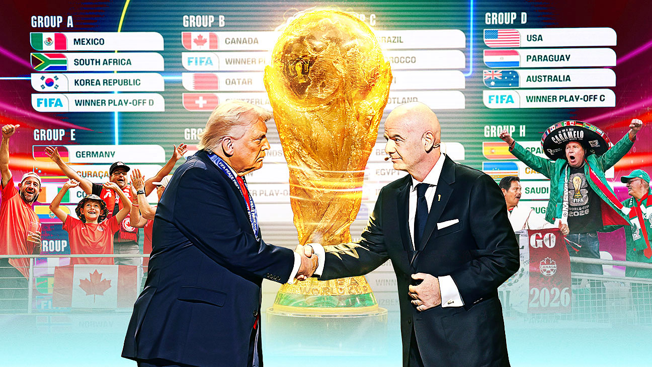 2026年世界杯的“更多”之战：空前规模与争议并存